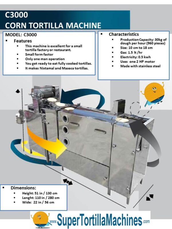 C3000 Corn Tortilla Machine