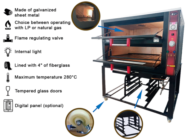 Infography Automated Oven