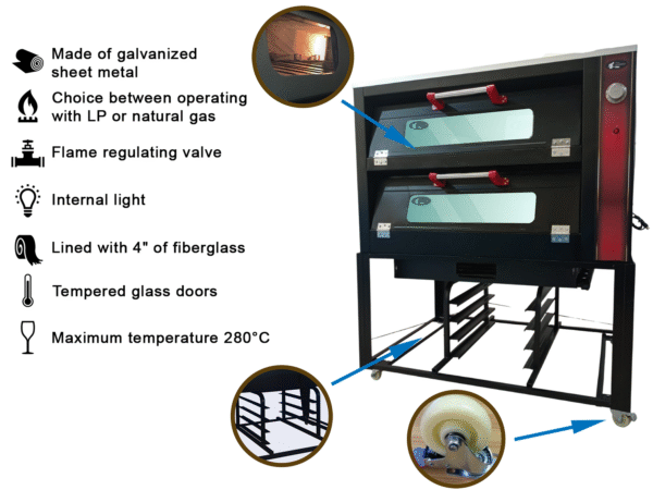 Infography Bread Drawer Oven